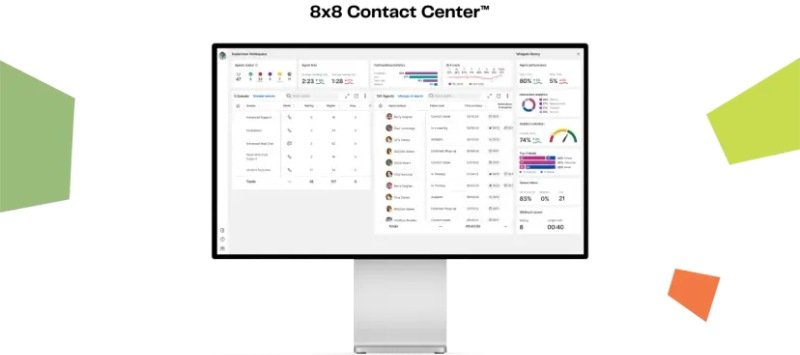 Automatic Call Distribution (ACD) Supervisor dashboard on a monitor showing live automatic call distribution queues and agents